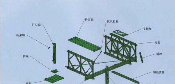 贵州贝雷片租赁特点及维护方法